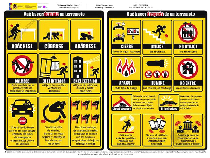 Qué hacer ante un terremoto, sismo o temblor