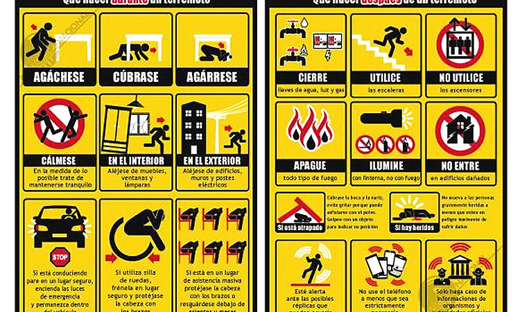 Qué hacer ante un terremoto, sismo o temblor