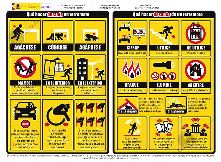 Qué hacer ante un terremoto